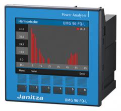Janitza UMG 96-PQ-L IT 90-277V Spannungsqualitätsanalysator