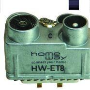 HomeWay HW-ET8 TV-Modul für DVB-C/T Stichleitungsmodul