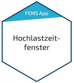 Fenecon FEM413 FEMS App Hochlastzeitfenster App