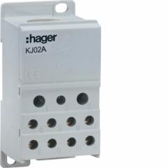Hager KJ02A Verteilerblock 1polig 160/250A