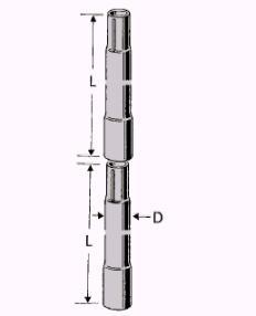 Kathrein ZSA46 Steckmast 2m/48 mm